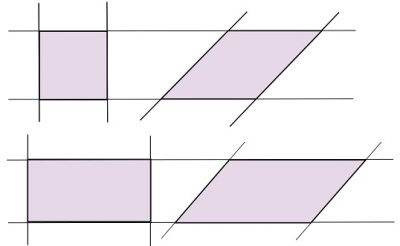 paralelogramos