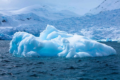 Tipos de glaciares