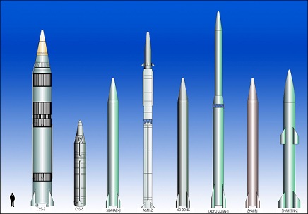 Tipos de misiles