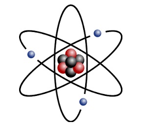 Tipos de modelos atómicos